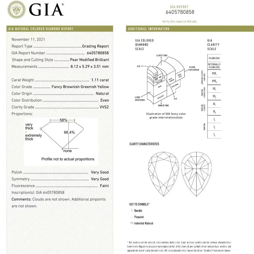 1.11ct GIA Green Diamond Bowtie Ring and Pendant 2-Way Piece GIA綠鑽蝴蝶結戒指吊墜兩用款