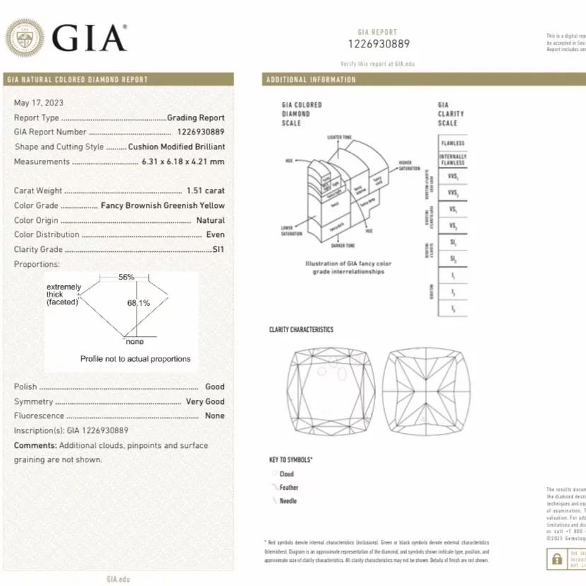 1.51ct GIA Green Diamond Ring GIA綠鑽戒指