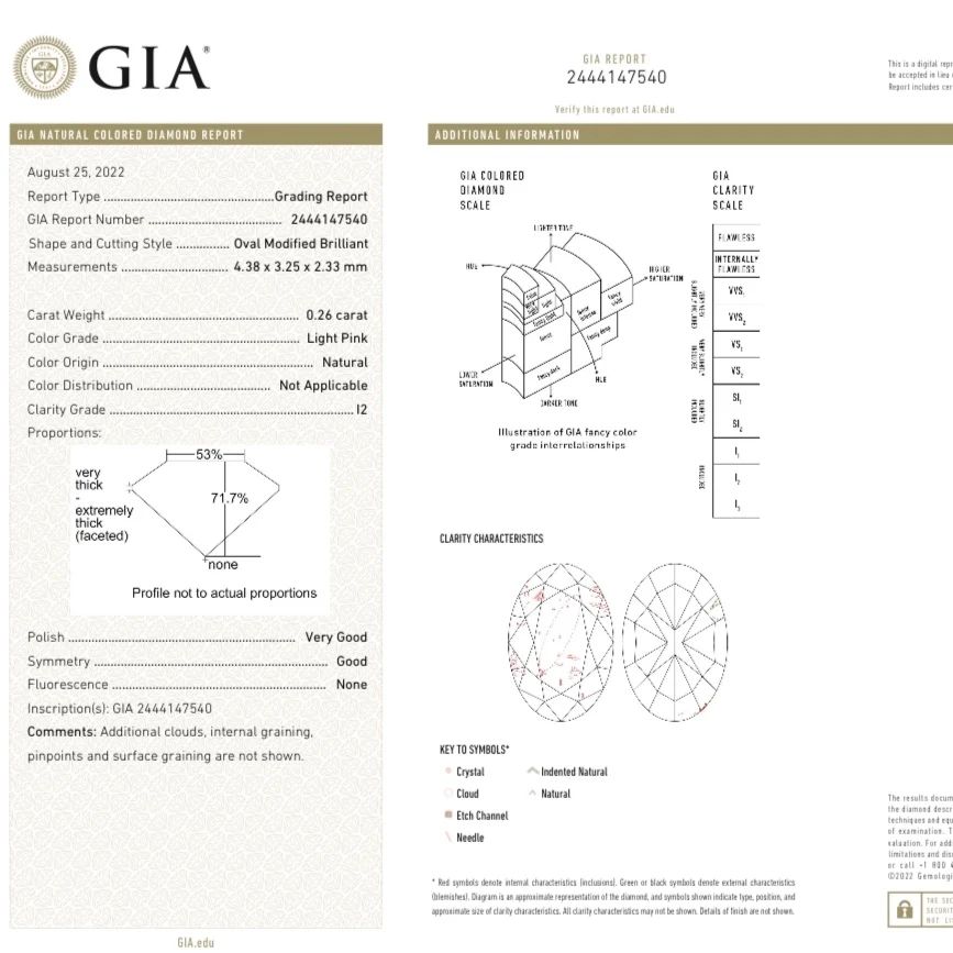 0.26ct GIA Pink Diamond Ring GIA 粉鑽戒指